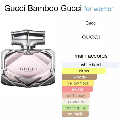 Gucci Bamboo by Gucci for Women