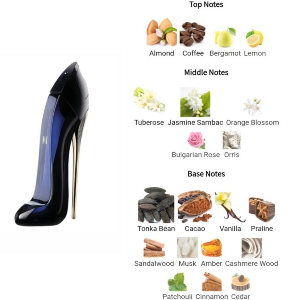 Good Girl Fragrance For Women