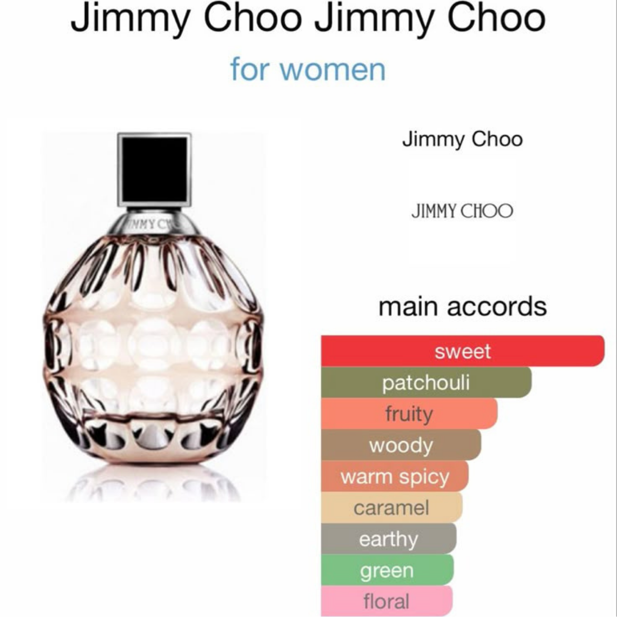 Jimmy Choo Perfume For Women
