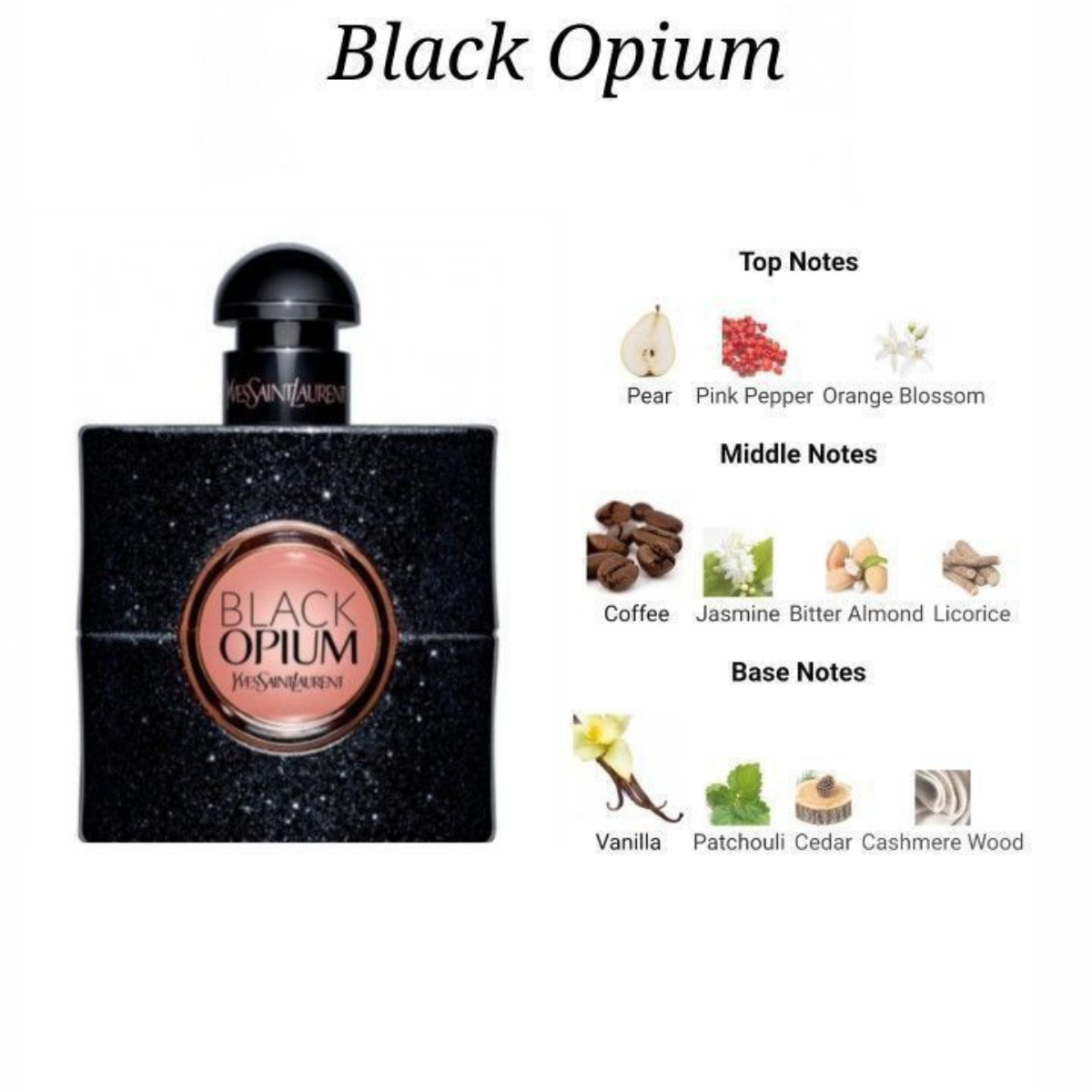Black Opium Perfume for Women by YSL