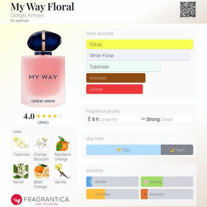 My Way Eau De Parfum For Women