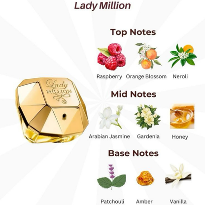 Lady Million EDP Perfume Spray for Women
